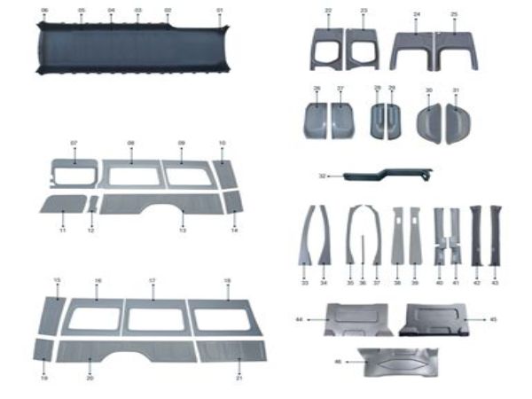 Abs Tavan ve Iç Giydirme